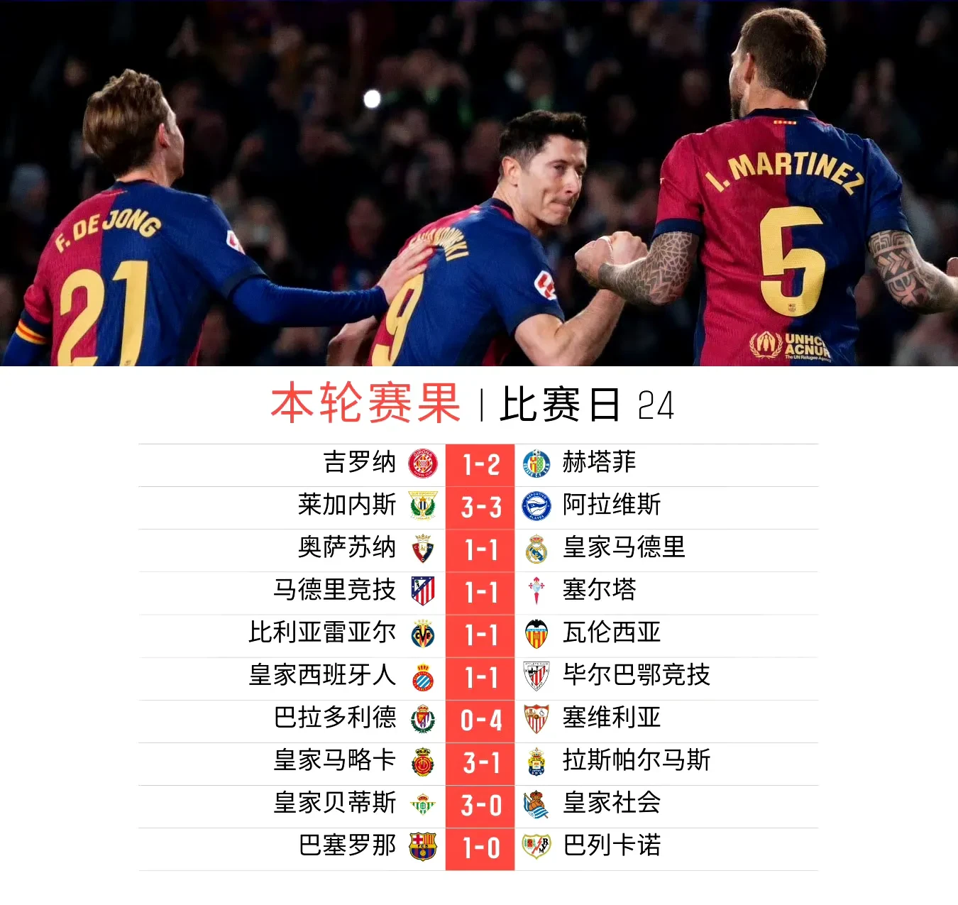 欧洲杯赛后走向成谜，巴塞罗那篮球队迎来里程碑，球迷炸锅，团队化学反应显著的简单介绍