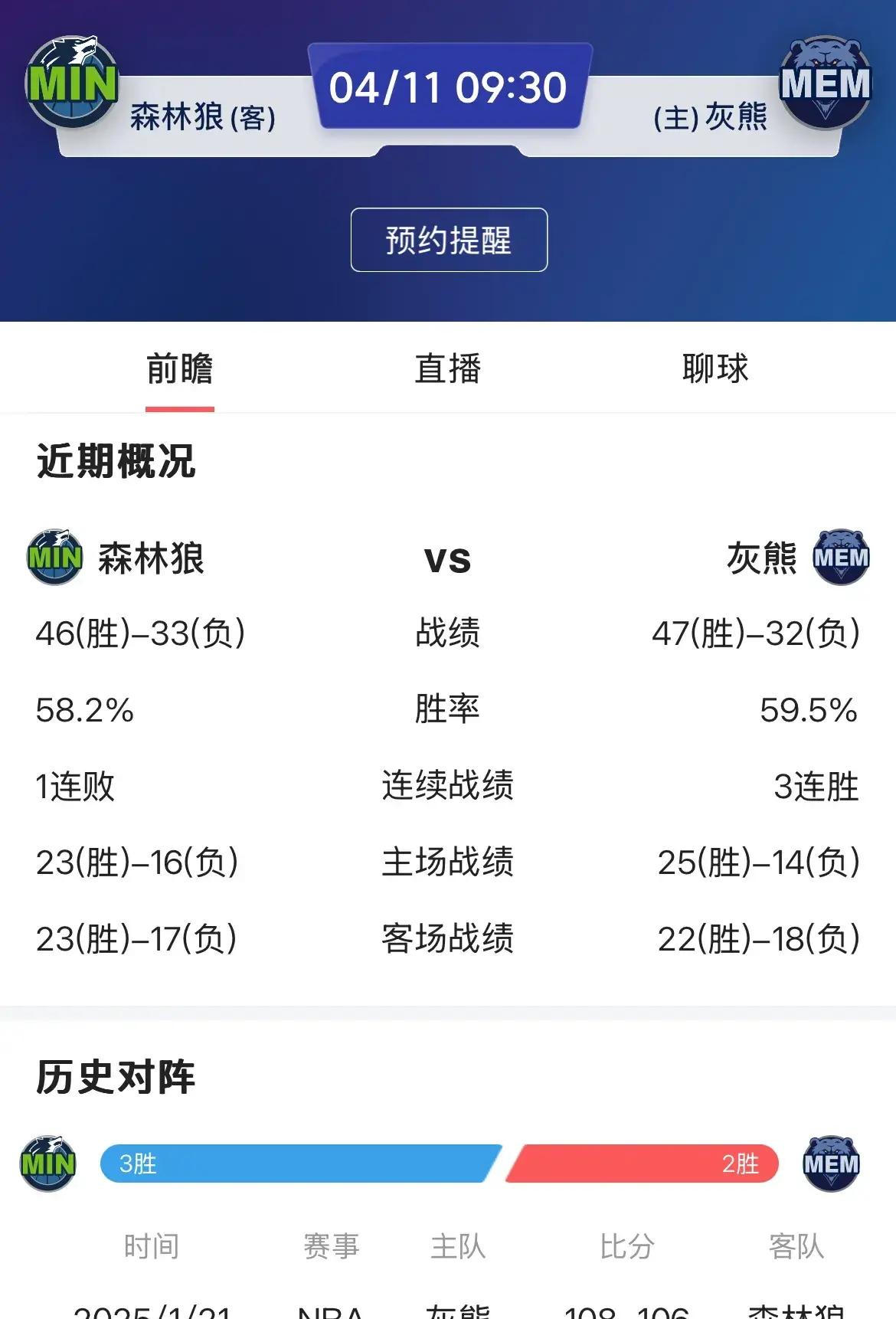 九游娱乐app -赛后孟菲斯灰熊调整名单以备NBA总决赛，官宣签约环节打磨，压力陡增，阵容厚度经受考验的简单介绍