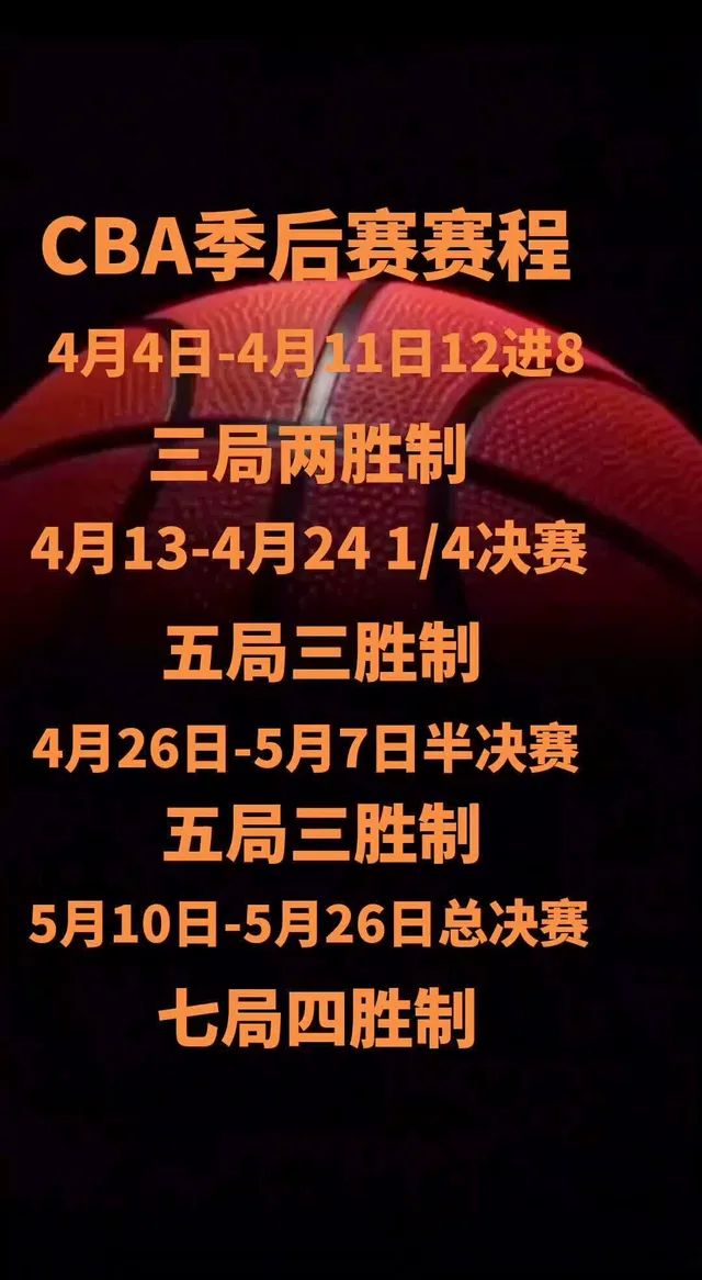  窗口期曼联备战CBA季后赛，造点机会细节流出，悬念犹存，更衣室氛围转暖