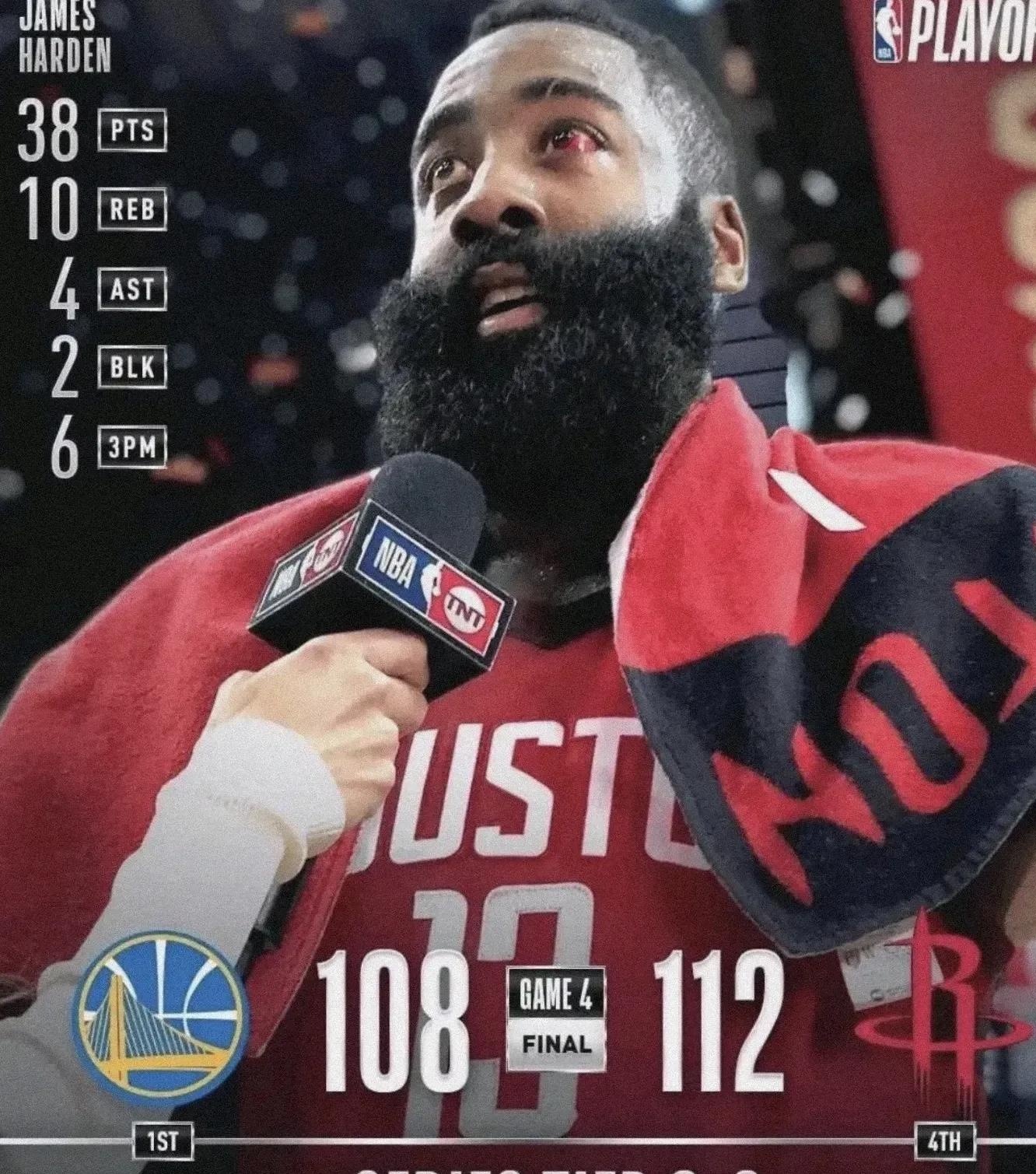 关于全明星赛今夜再迎强敌；休斯敦火箭内部沟通；主帅态度——态度坚定；赛季目标并未改变的信息